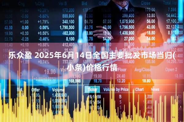 乐众盈 2025年6月14日全国主要批发市场当归(小条)价格行情