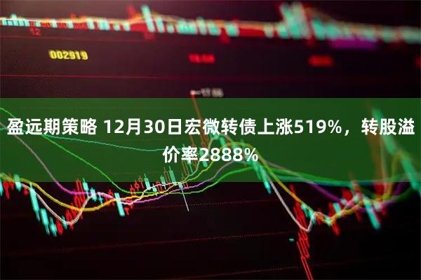 盈远期策略 12月30日宏微转债上涨519%，转股溢价率2888%